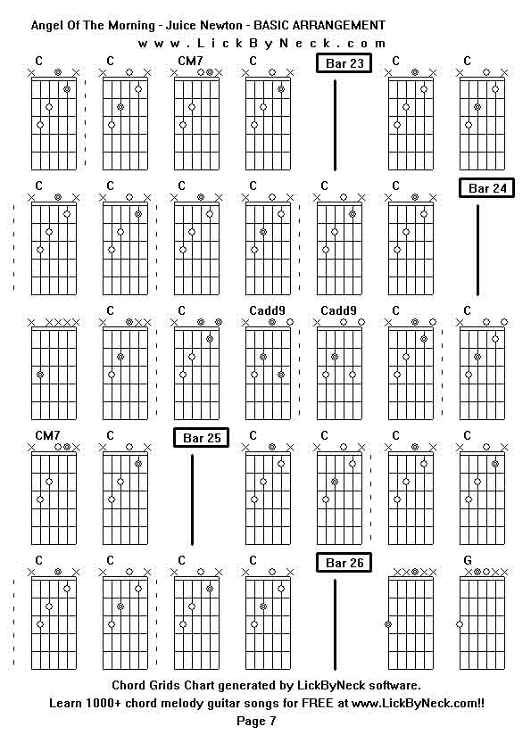 Chord Grids Chart of chord melody fingerstyle guitar song-Angel Of The Morning - Juice Newton - BASIC ARRANGEMENT,generated by LickByNeck software.